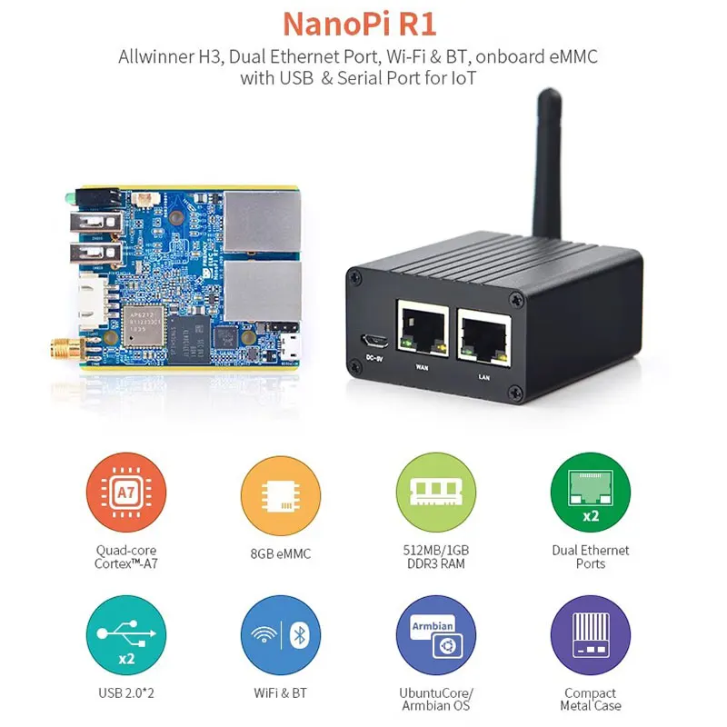 Imagem -02 - Dual Network Port Iot Router Suporta Open Source Emmc Allwinner h3 Quad-core 4xcortex-a7 1gb de Ram 8gb Nanopi-r1