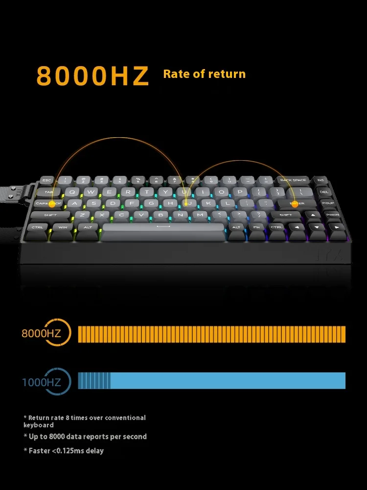 Imagem -03 - Teclado Magnético do Jogo do Interruptor Liga de Alumínio 8000hz Quick Trigger Rgb Teclado Mecânico Hot Swap pc Gamer Varolant Iyx-mu68