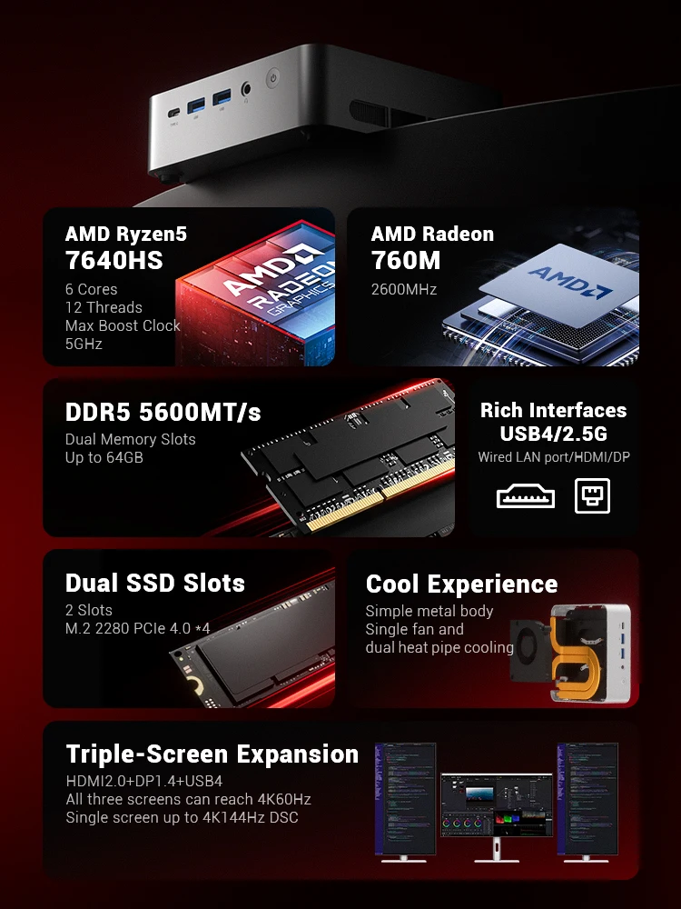 FIREBAT F1 كمبيوتر صغير AMD Ryzen 5 7640HS DDR5 16GB RAM 512GB SSD WIFI6 BT5.2 كمبيوتر مكتبي محمول MINI-PC كمبيوتر مكتبي