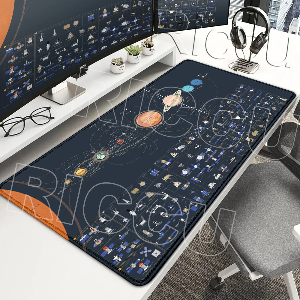 New Solar System Space Gaming Mouse Pad Extended Playmat Notebook Mouse Carpet Game Professional Keyboard Office Cabinet Mat XXL