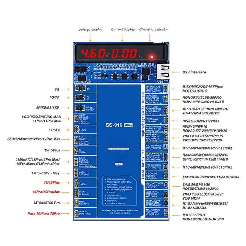 A53M-SS-916 Ultra Charging Activation Fixture 5-9V Adaptive Voltage Support To IP17 And Android Models