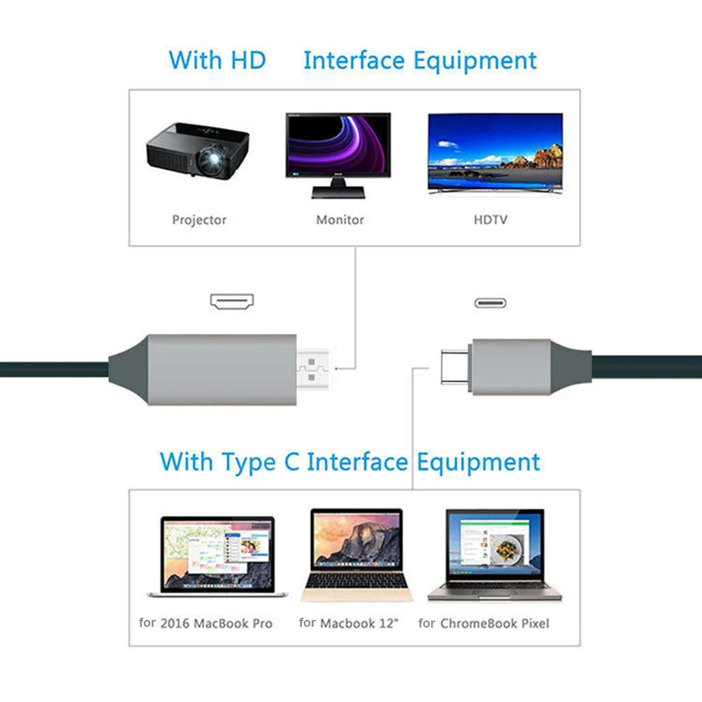 4K 1080P USB Type-C to HDMI-Compatible Adapter Cable USB-C Cable for Macbook Pro ChromeBook Pixel 2 Meter 4K*2K