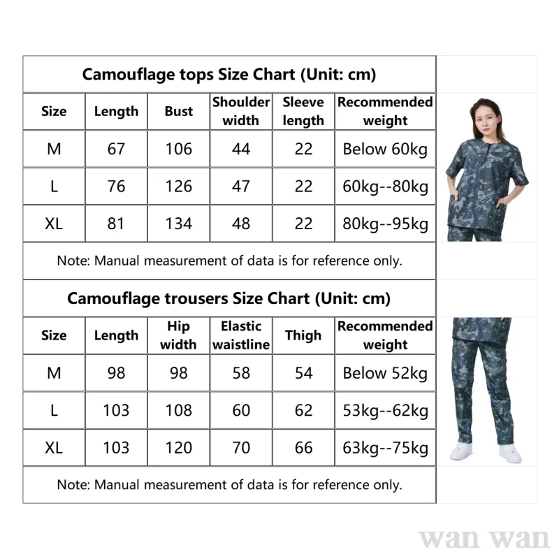 Pet Dog Grooming Work Clothes Pet Shop Uniforms Camouflage Pants Short Sleeved Waterproof Top Hair Salon Hairdresser Gown Y0625