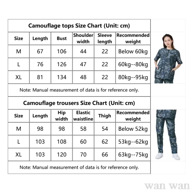 Dog Grooming Work Clothes Pet Shop Uniforms Pet Groomer Smock Camouflage Short Sleeve Top Waterproof Apron Anti Hair Pants 6 Dog Grooming Work Clothes Pet Shop Uniforms Pet Groomer Smock Camouflage Short Sleeve Top Waterproof Apron Anti Hair Pants 6