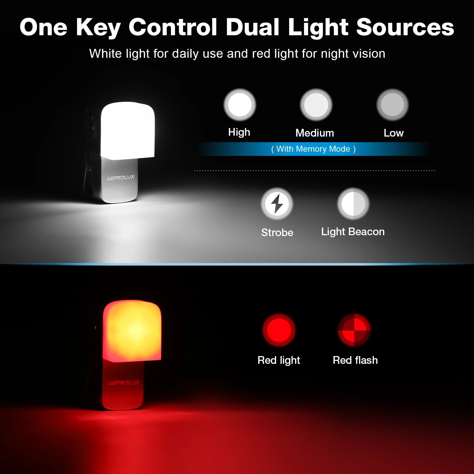 Astrolux EDC Flashlight High Lumen Rechargeable Zinc Alloy Waterproof Portable Outdoor Survival Gear