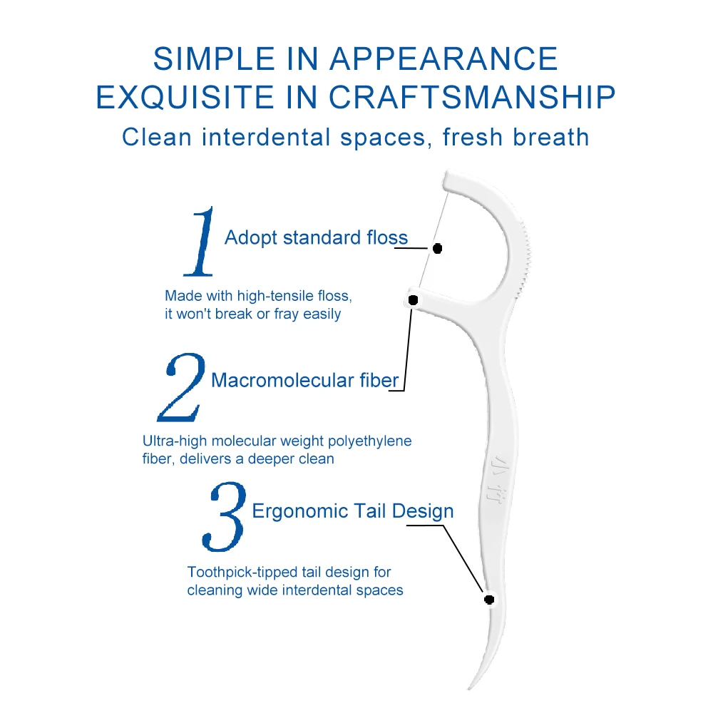 BMBO 50/100PCS Individually Packaged Dental Floss Stick For Travel Portable Floss Picks Cleaning Between Teeth Oral Care Tool