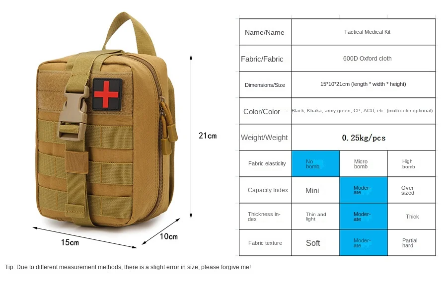 Portable Tactical First Aid Kit Medical Bag for Hiking Travel Home Emergency Treatment Case Survival Tools EDC Pouch