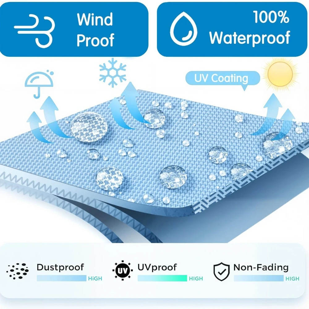 Nappe d'extérieur avec trou po - Home Textiles Today News avis et prix