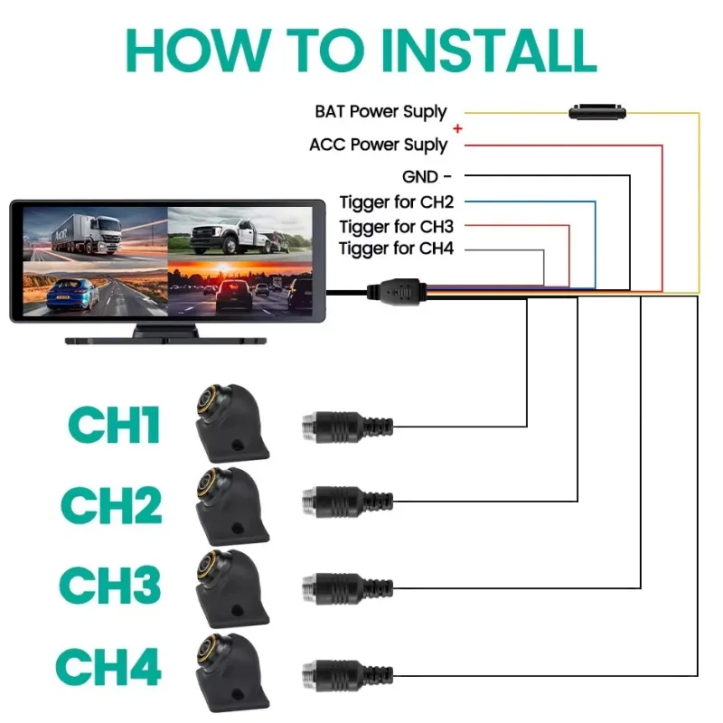 4채널 사각지대 BSD 알람 무선 애플 카플레이 안드로이드 오토 차량용 DVR 녹화 모니터 4개 AHD 1080P 미니 카메라 포함