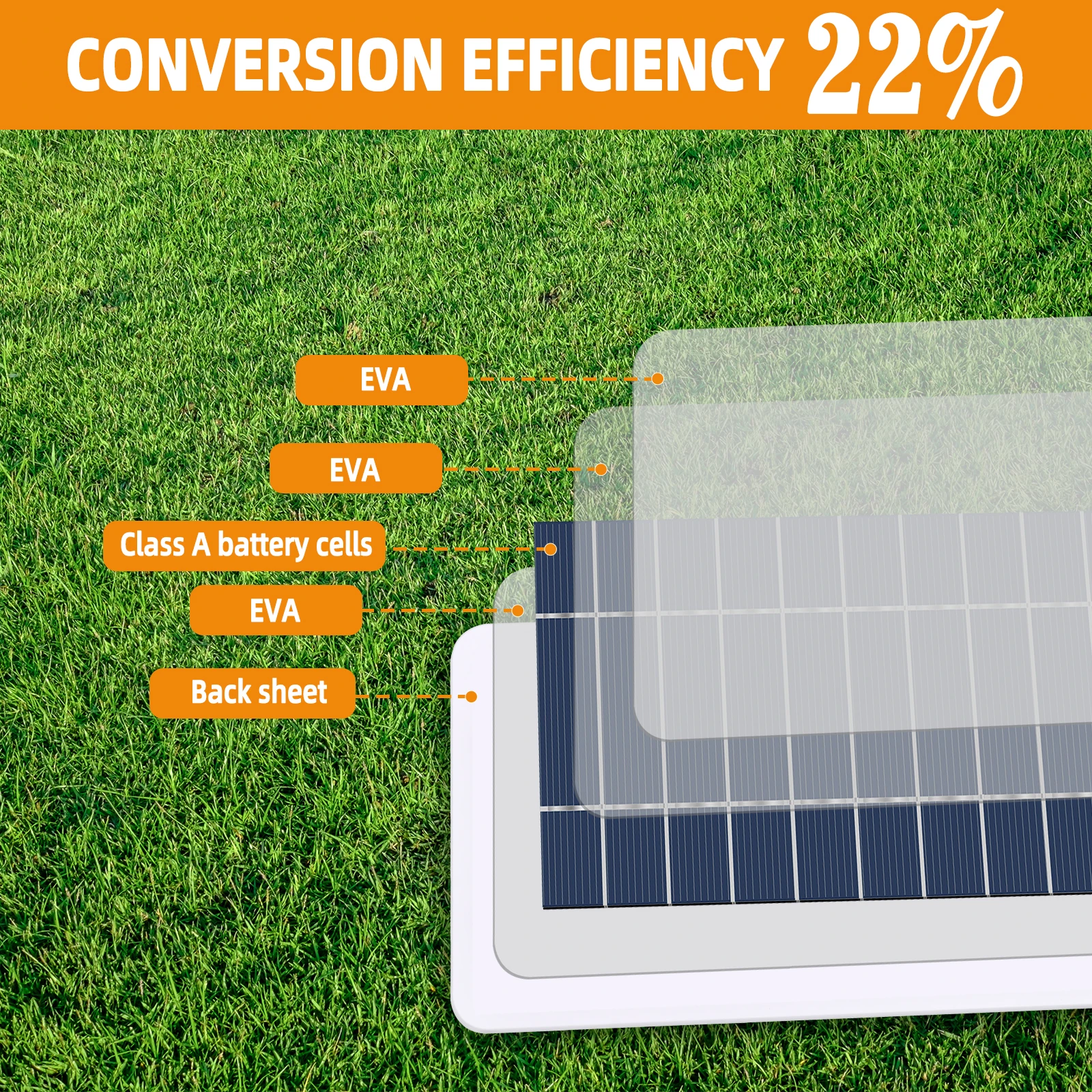 2 واط لوحة طاقة شمسية مع USB مقاوم للماء المشي لمسافات طويلة والتخييم في الهواء الطلق بطارية محمولة شحن الهاتف المحمول البنك شحن لوحة 5 فولت #5