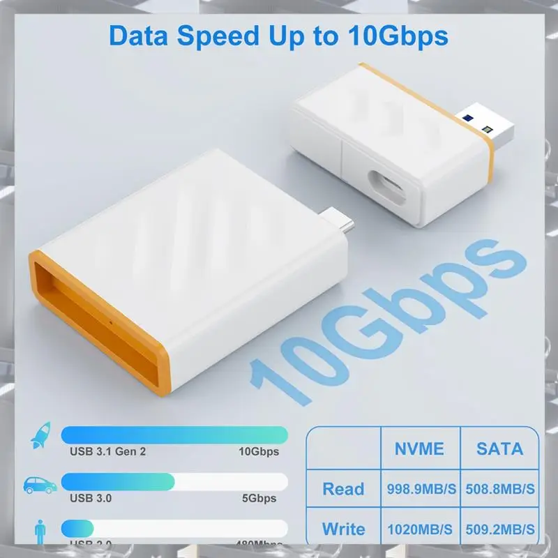 Hot Selling-Type-C&USB3.1 10Gbps M.2 NVME/SATA SSD Enclosure SSD Case M2 SSD External Hard Drive Case For 2230 2242 2260 2280 SS