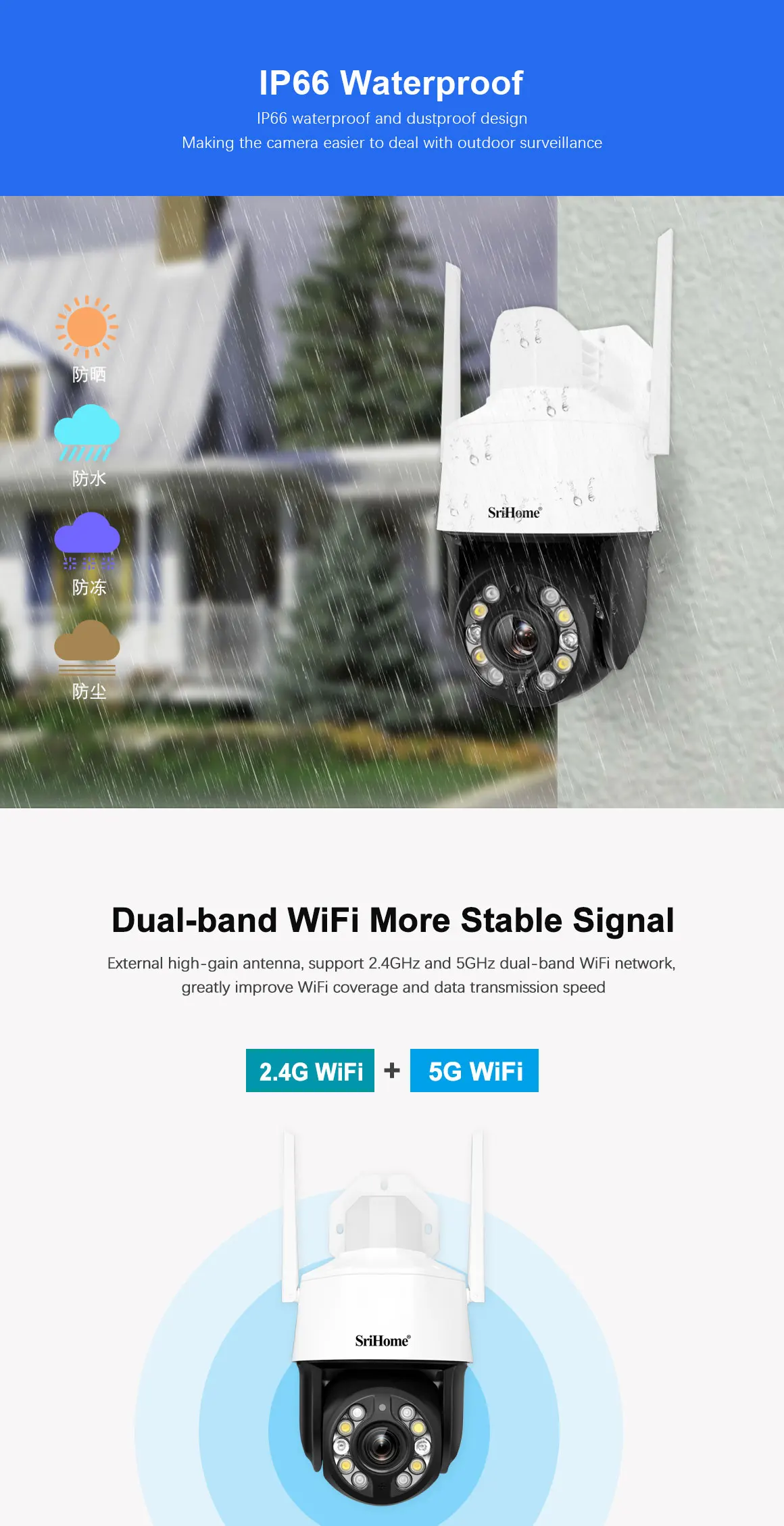 Srihome  SH041 5MP UHD 2.4G&5G Dual Band 20X Zoom Outdoor Water-proof WIFI IP Dome Camera Onvif Full Color AI Humanoid  Monitor