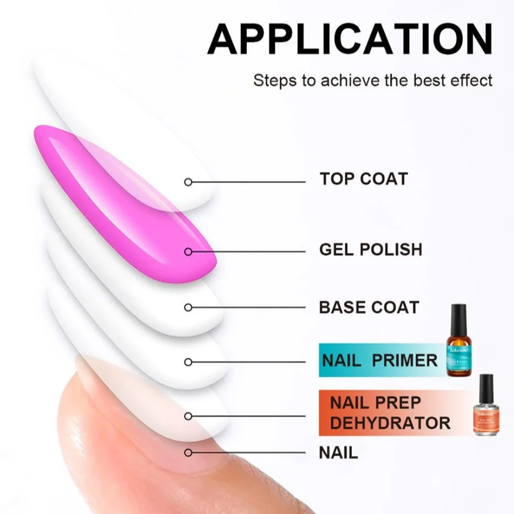 2 Stuks Nieuwe 15Ml Nail Primer Manicure Gereedschap Transparante Eerste Nagels Gel Snelle Lucht Droog Langdurige Base primer Gel Voor Nagel Losweken