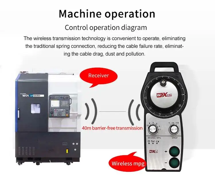 Electronic Handwheel 4/5/6 Axis Control Wireless MPG CNC Manual Pulse Generator for SIEMENS/FANUC