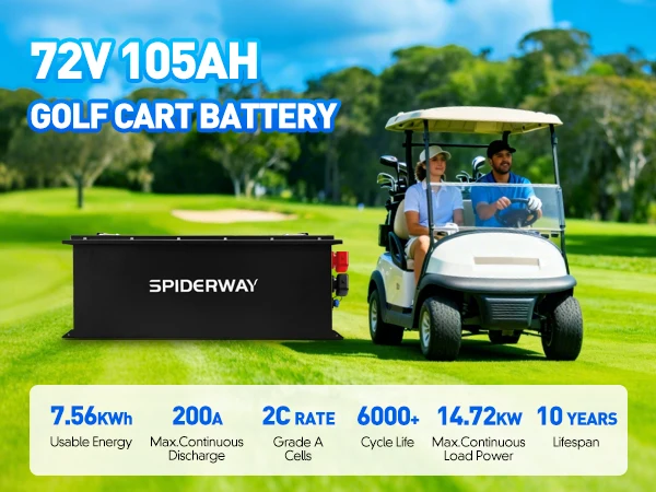 (US Stock) 72V 105Ah Golf Cart LiFePO4 Lithium Battery with 72V 25A Fast Charger For EZGO, Club Car, DS, G29E, Hauler, Precedent