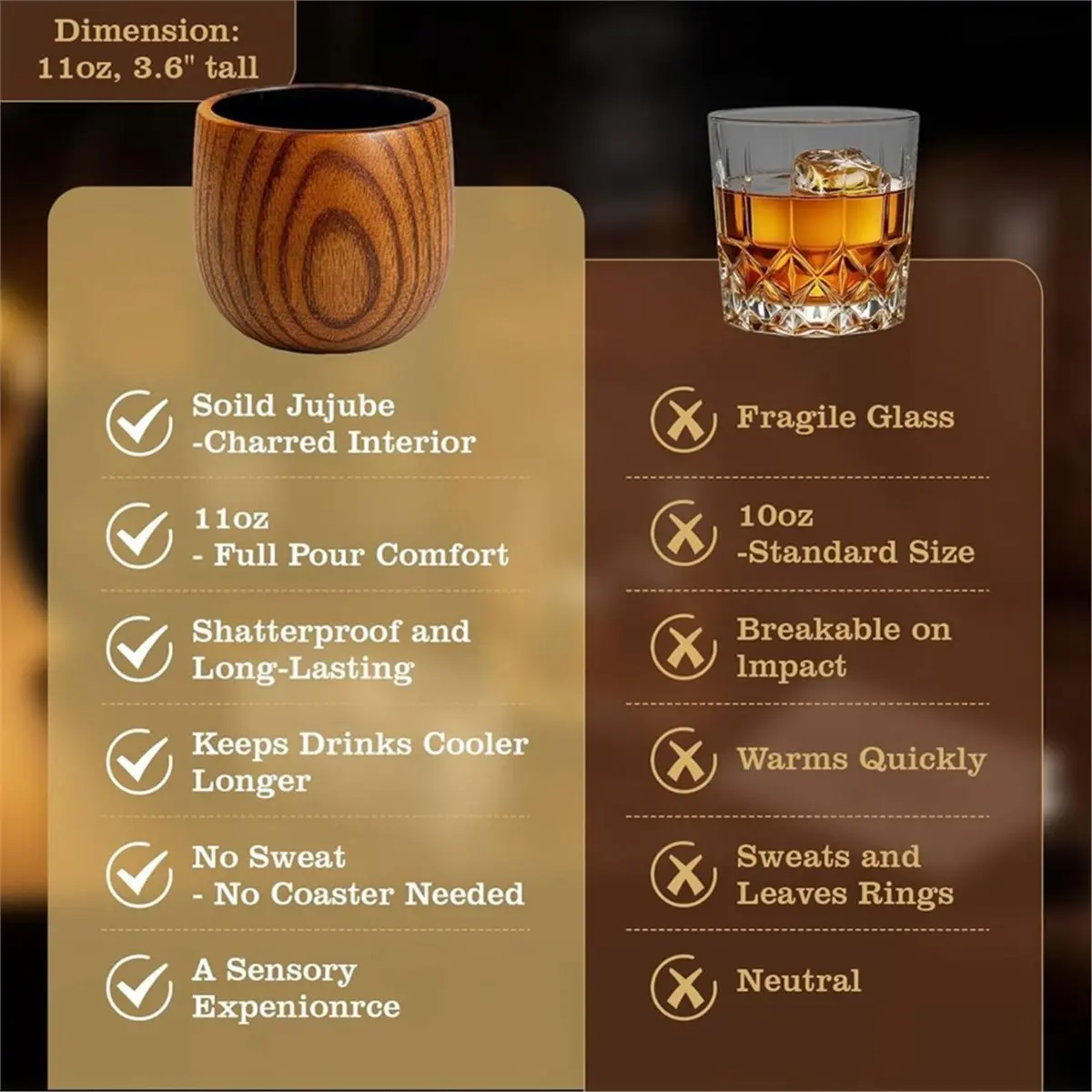 Charred Wooden Whiskey Glasses, Gifts for Men Old Fashion Drinking Cup, Fathers Day Gift for Dad