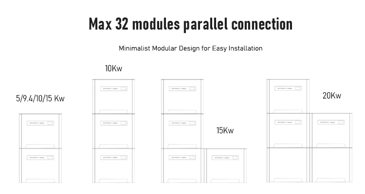 Vottery Solar Power Wall Lithium Lifepo4 for Home Battery 48V 100Ah 200Ah 400Ah 5Kwh 10Kwh 20Kwh Solar Energy Systems