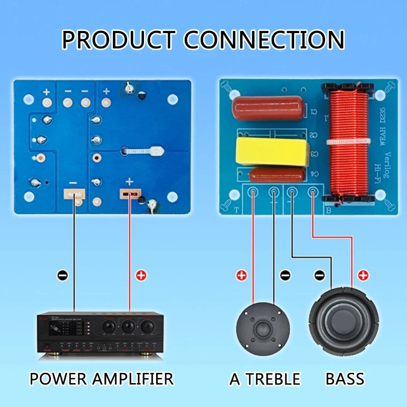 Audiophiles Crossovers D235 For Enhances Speakers Performances 80W 2700Hz Frequency Division Filter For 8inch Speakers