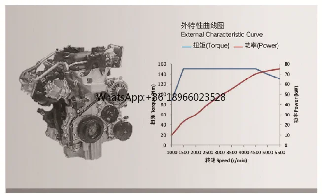 Chery Turbocharger Gasoline engine--SQRE3T10 1.0L  for  UTV sport car