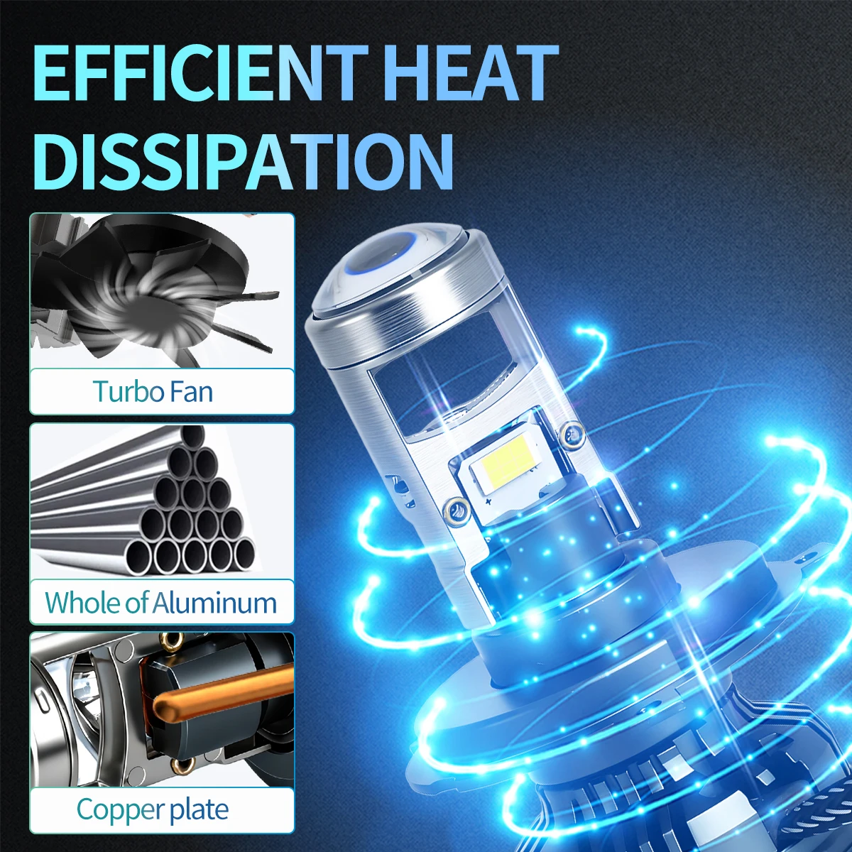A17 H4 H7 G11 9005 9006 Ultra Bright LED Projector Lens Bulb 6000K White for Car Headlight Lighting Line