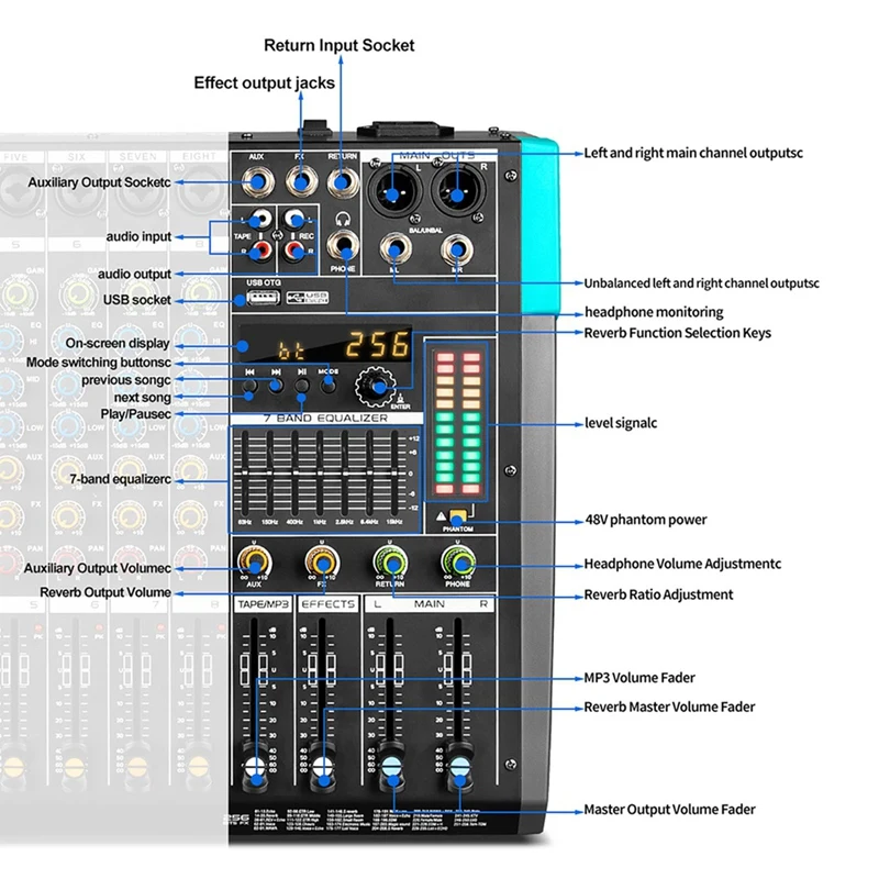 Профессиональный аудиомикшер GAX-PA6, канальная звуковая плата, консоль, микшерный стол, интерфейс системы, встроенный 256, эффект реверберации, вилка европейского стандарта