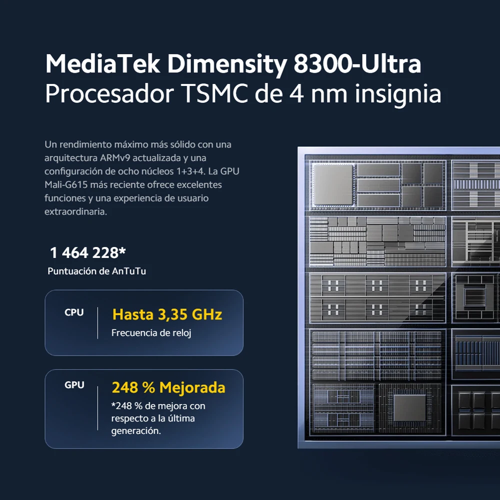 6.67 na smartfony POCO X6 Pro 5G „ krystalizuje 1.5K AMOLED DotDisplay MTK 8300-Ultra 64MP aparat 5000mAh 67W szybkie ładowanie