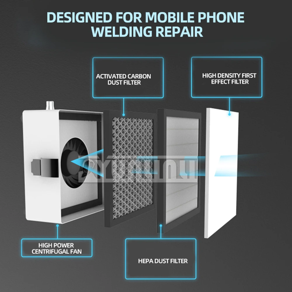 Dispositivo di scarico del fumo della ventola da tavolo 2uul, piccolo estrattore di fumo riparazione del telefono cellulare rimozione della polvere