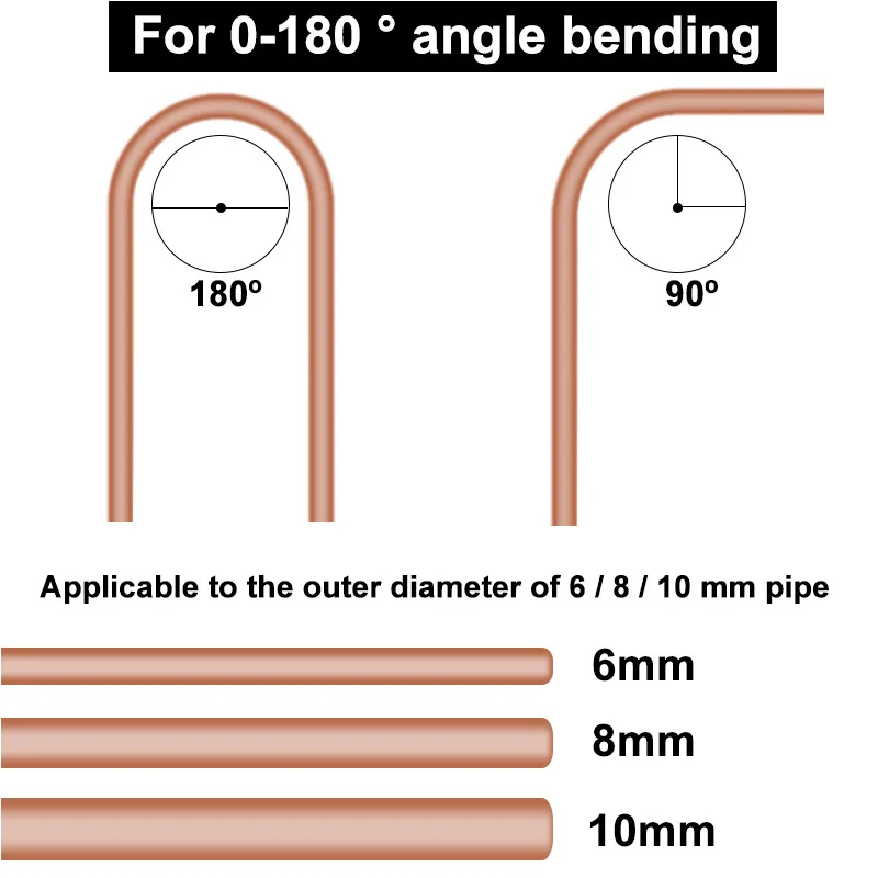 Imagem -03 - Cobre Tubing Bender Ferramenta de Mão Combinação Tubo Bender Máquina de Dobra 90 Graus 180 Graus mm mm 10 mm Pol 16 Pol Pol em 1