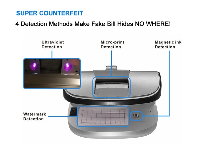 Imagem -04 - Detector Portátil de Notas com Bateria Embutida Nota Luz Led uv Máquina de Contagem de Moeda Estrangeira