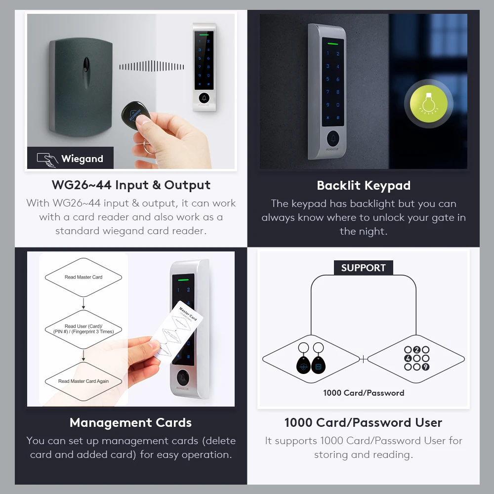 10 stuks 125 KHz Keyfobs + Waterdichte WIFI Thuis/Kantoor Beveiliging Deur Toegang Controller Tuya APP Wachtwoord RFID Toegang Anti-sabotage Alarm