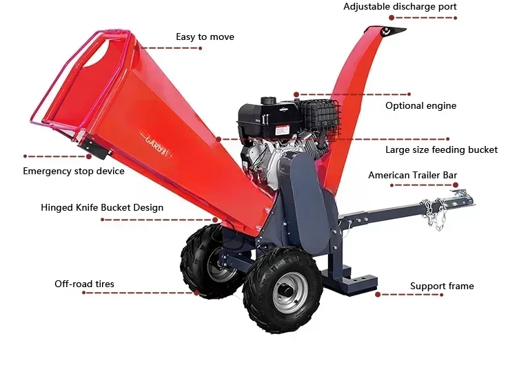 

Бензиновый двигатель, измельчитель древесины, измельчитель древесины, измельчитель древесины, Trituradora De Madera De Alta Velocidad, высокоскоростной измельчитель древесины