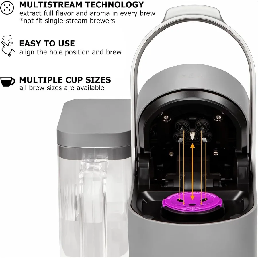 أكواب K قابلة لإعادة الاستخدام لـ Keurig K reme K reme Plus K Slim KDuo Gen2 KBrew Chill مع تقنية MultiStream 2 Pack K Cup Coffee Filt #3