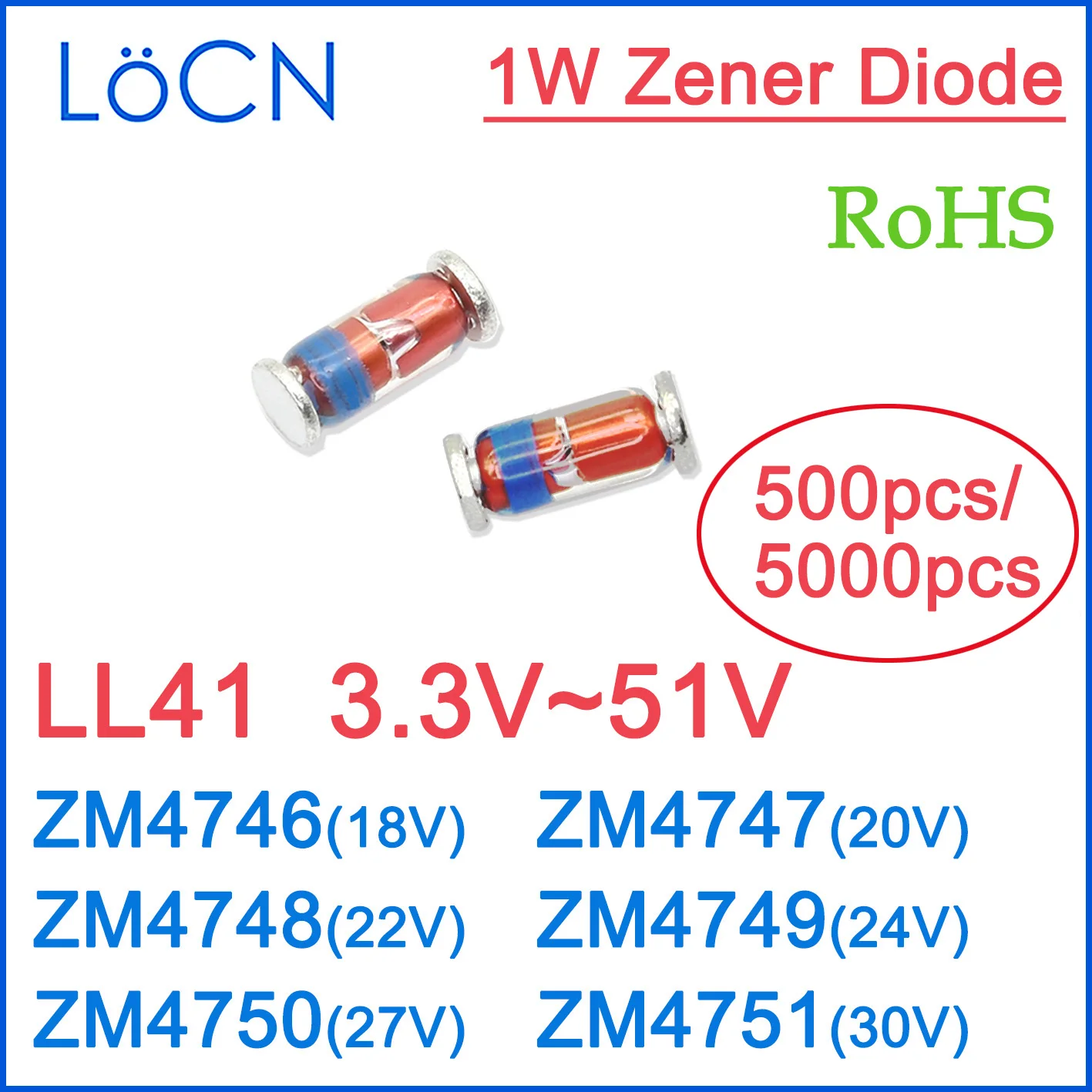 LL41 18V 20V 22V 24…