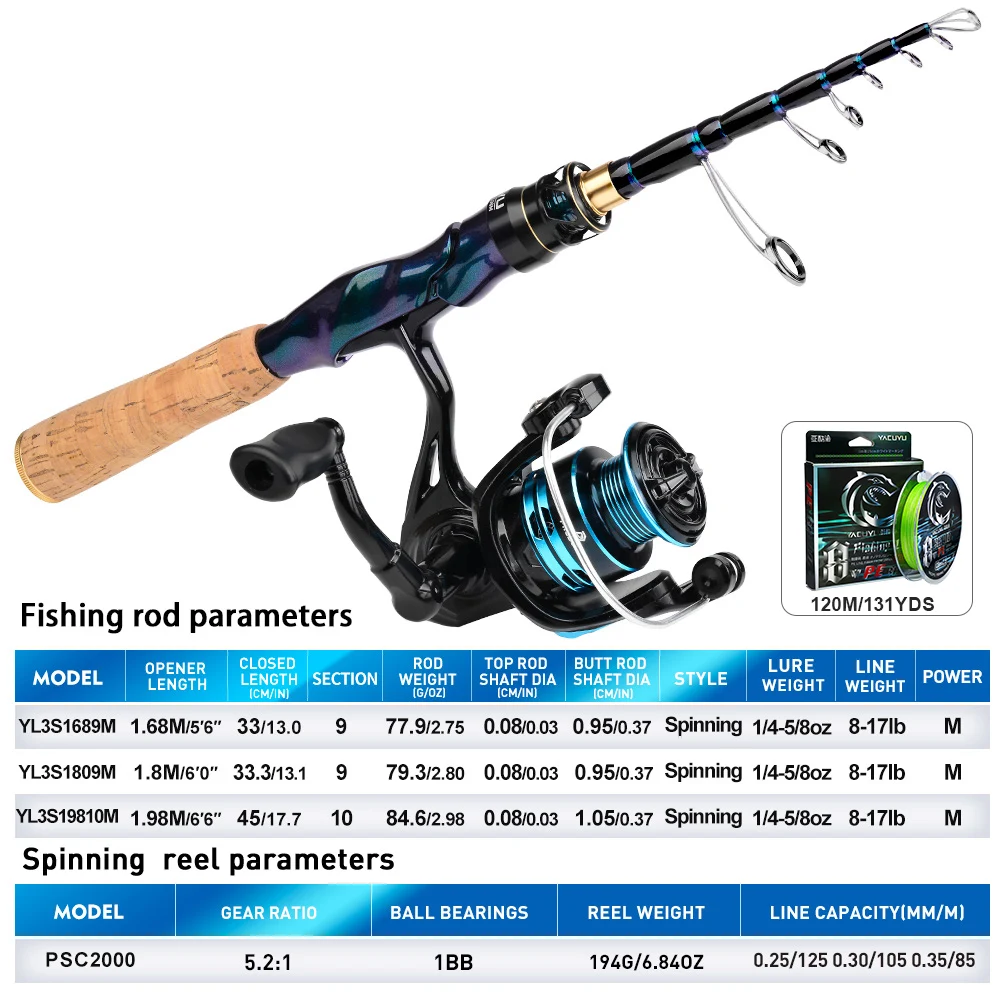 YACUYU Fishing Rod Reel Combo with 8 Strands Braided Fishing Line, Telescopic Fishing Pole Spinning Reel Carrier Bag And Fishing