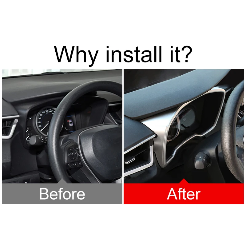 For Toyota Corolla E210 2019 2020 2021 2022 2023 2024 2025 Hybrid ABS Car Dashboard Speedometer Gauge Panel Display Cover Case