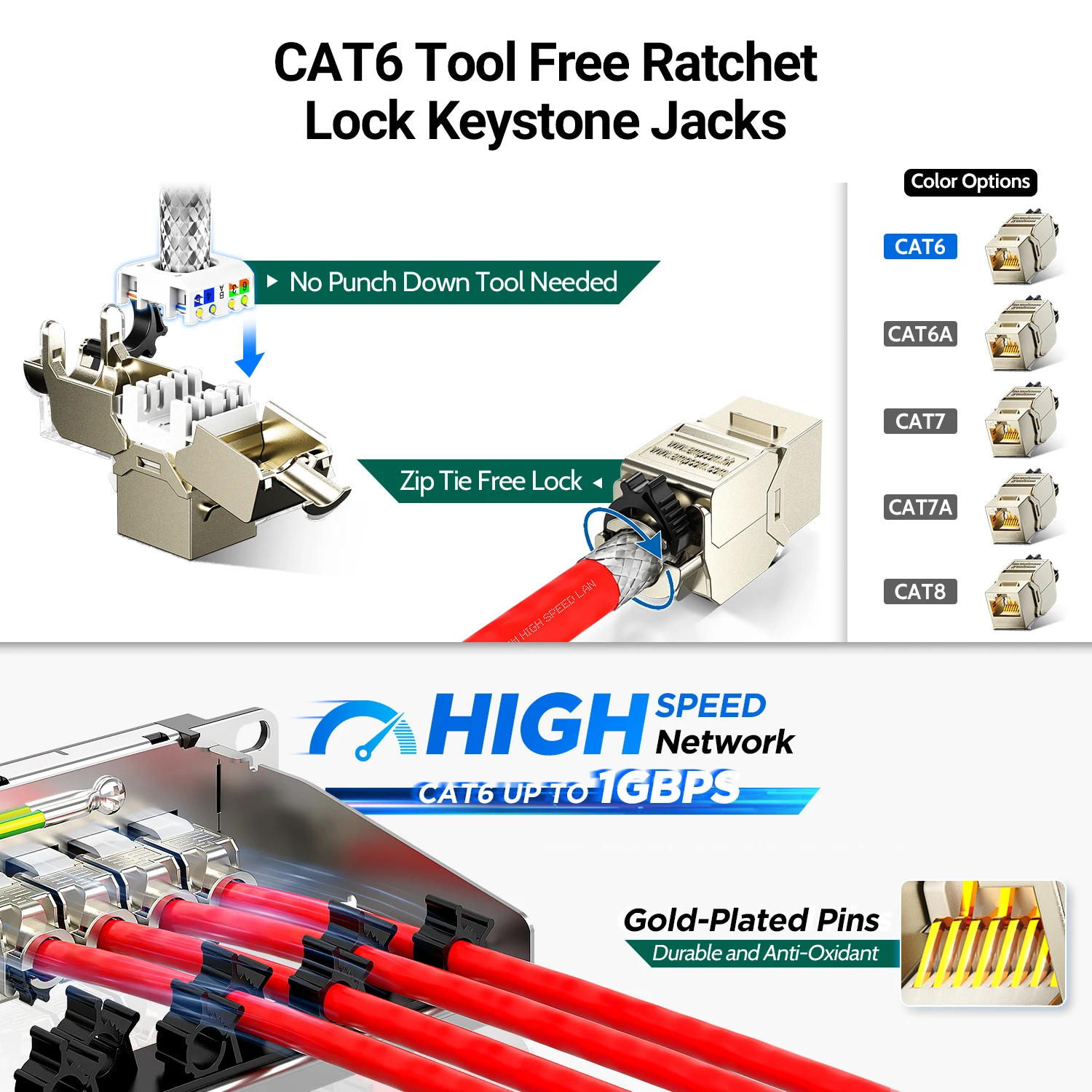 AMPCOM 1U 24-портовая патч-панель Keystone, STP Rack Mount с STP CAT8/7A/7/6A/6 Разъем Keystone Lock с храповым механизмом, задний кабель Mgmt Bar