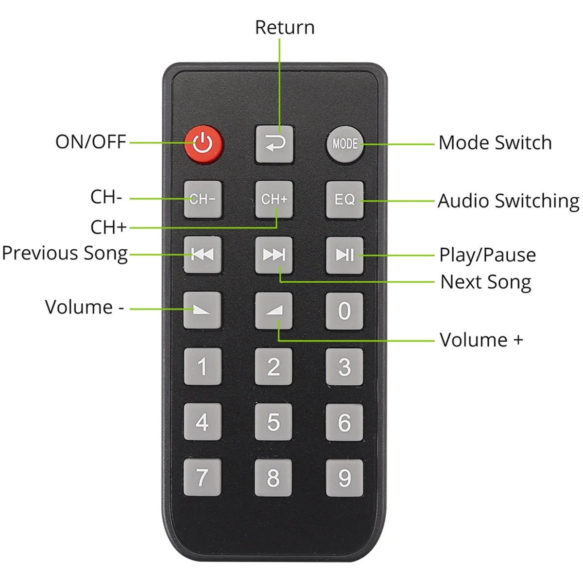 POP-l90W S-188 Bluetooth стерео HiFi усилитель 2,1-канальный усилитель мощности звука управление высокими частотами музыкальный плеер усилитель ЕС