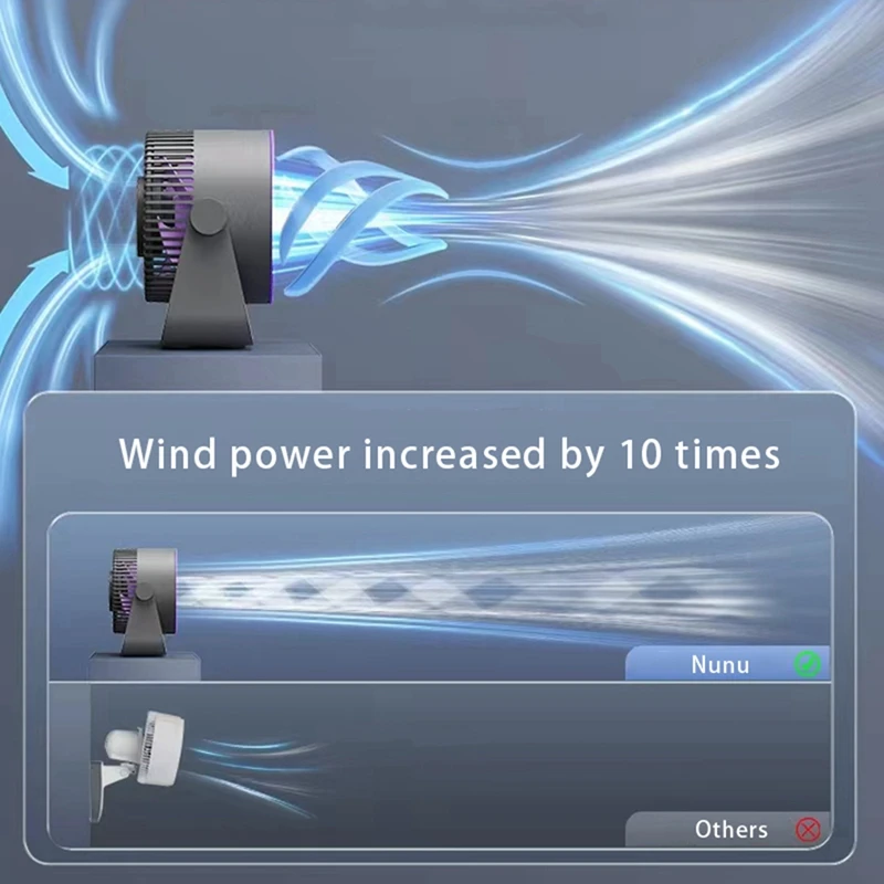TKOH-Electric Fan 4000Mah Rechargeable Air Circulation Stand Fans Summer Cooling Camping Fan Portable Air Conditioner