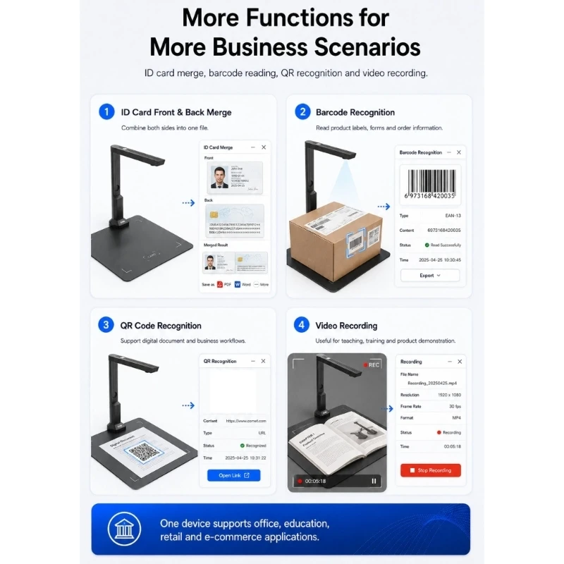 CORA Hinged Overhead Camera with OCR Text for Large Office Documents