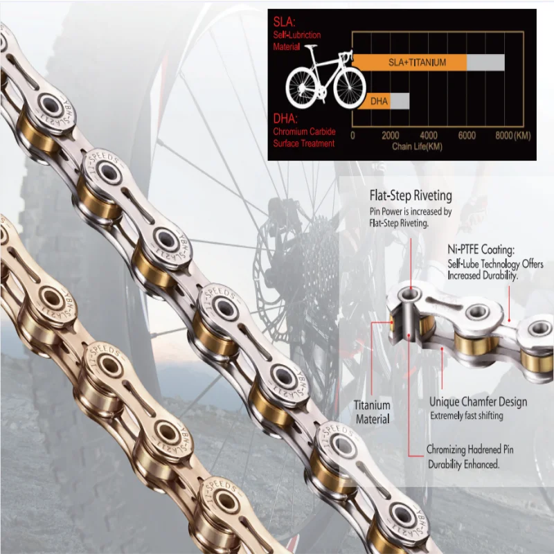 YBN 12 speed Bike Titanium Chain 126 Links 230g MTB road bike chain  compatible with SRAM SHIMANO Campagnolo Titanium coating