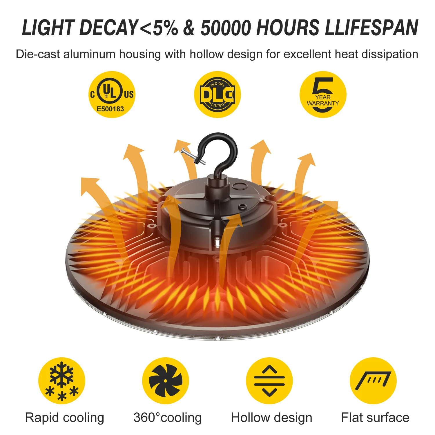 200W oświetlenie UFO LED High-Bay 0-10V ściemniania IP65 5000K komercyjna magazyn warsztat siłownia oprawa oświetleniowa