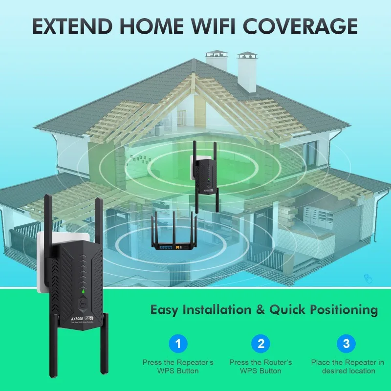 

AX3000 Wireless WiFi Repeater Wi-fi 6 Signal Booster 4 Antenna 5G 2.4G Signal Amplifier WiFi Extender Router For Home Office