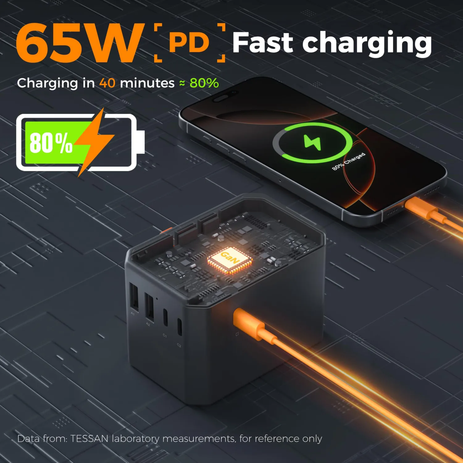 TESSAN 65W 100W 140W PD Fast Charger GaN Universal Travel Adapter with 5/4 USB Ports Type C Quick Charging International Charger