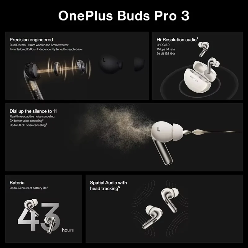 Global Version Oneplus Buds Pro 3 TWS Bluetooth Earphone 50dB Active Noise Canceling 43h Battery Life Bluetooth 5.4 IP55 AAC SBC image 2