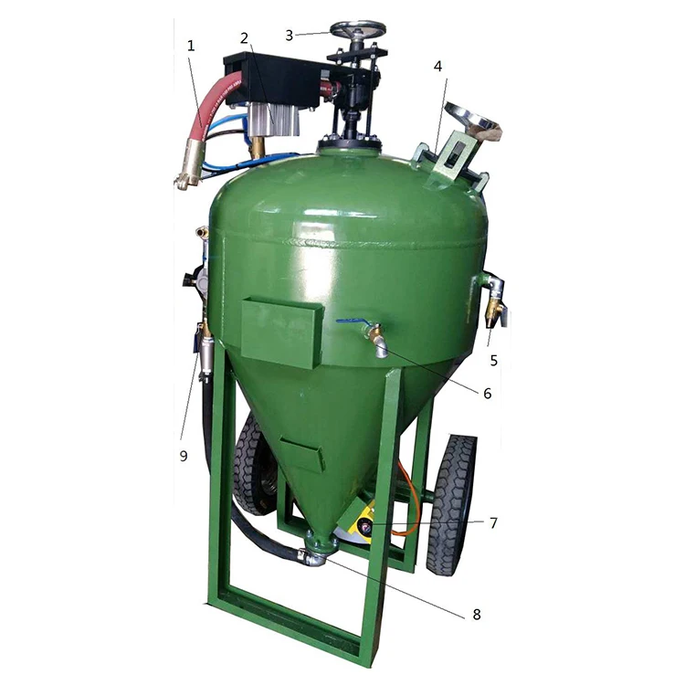 Dry Type Sand Blasting Machine Portable Sandblaster Sand Blast Machine