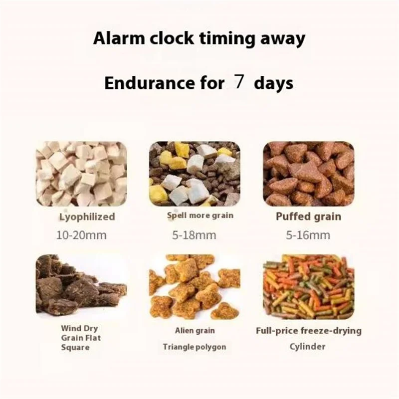 Dispenser per crocchette per gatti Alimentatore automatico per animali domestici intelligente Ciotola per cani Alimenti secchi e bagnati Fornitori di alimentazione temporizzati Piatti per cuccioli wireless con sensore