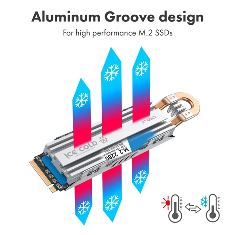 INEO Nvme Solid State Hard Drive Radiator With Cover For PS5 M.2 SSD Heatsink Efficient Heat Dissipation Cooling Cooler