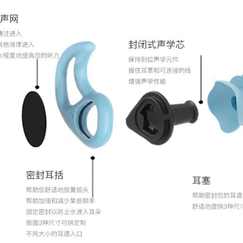 Swimming Earplugs Anti-water, No Sound Insulation, Silicone Anti-otitis Media, Special Artifact for Children's Shampoo