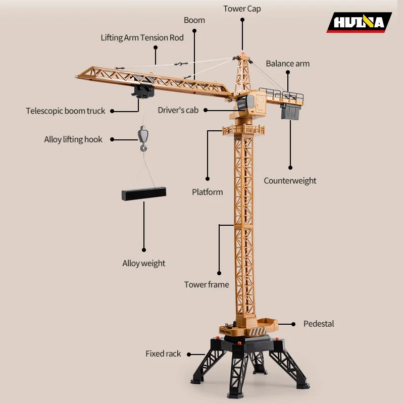 Huina 1585 lega di sollevamento gru a torre camion KIT 2.4G ingegneria camion telecomando auto batteria giocattoli all\'aperto per i ragazzi