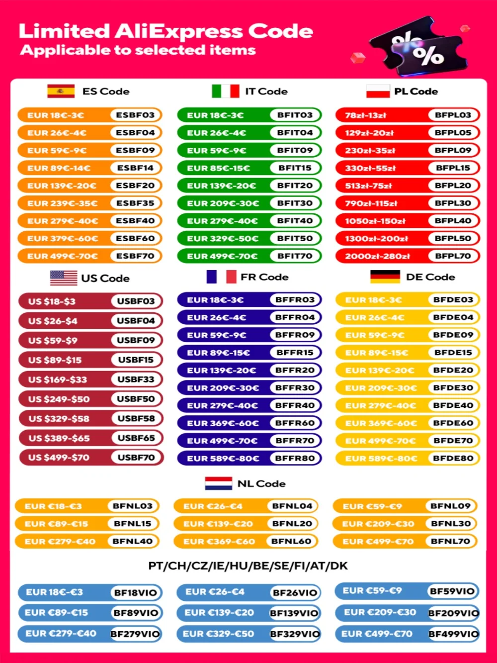 Langstrecken-Lithium-Ionen-Akku 48V 20Ah 16Ah 10Ah - Aleaviy PVC 18650 Lithium-Akku-Pack mit Ladegerät und 30A BMS für Fahrrad/Scooter – Detail 1